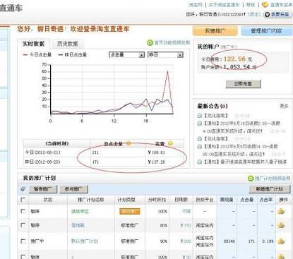 淘寶直通車惡意點擊怎么辦？淘寶直通車怎么防止別人惡意點擊？